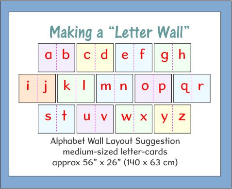 making a letter wall